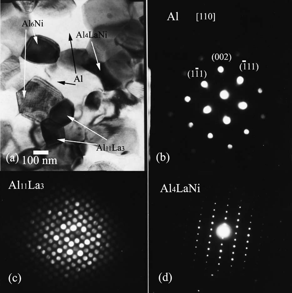 M.L. Ted Guo et al. / Materials Science and Engineering A 404 (2005) 49 56 55 Fig. 8. TEM, micrograph of bright field image of the MS30 (after heated to 823 K) is shown in (a).
