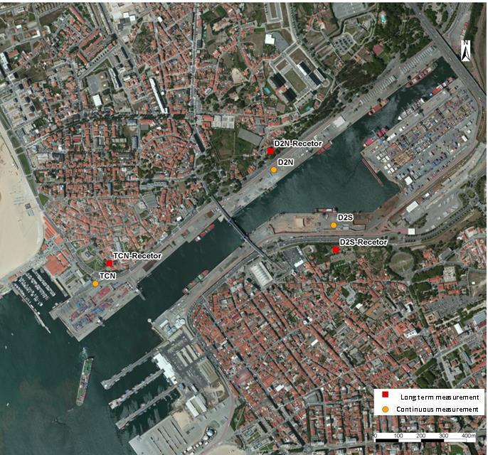 Integration of micro-sensors in IDAD activities Challenges of an air quality and noise sensor network on a maritime port A new air quality monitoring strategy with a wide network of air quality and
