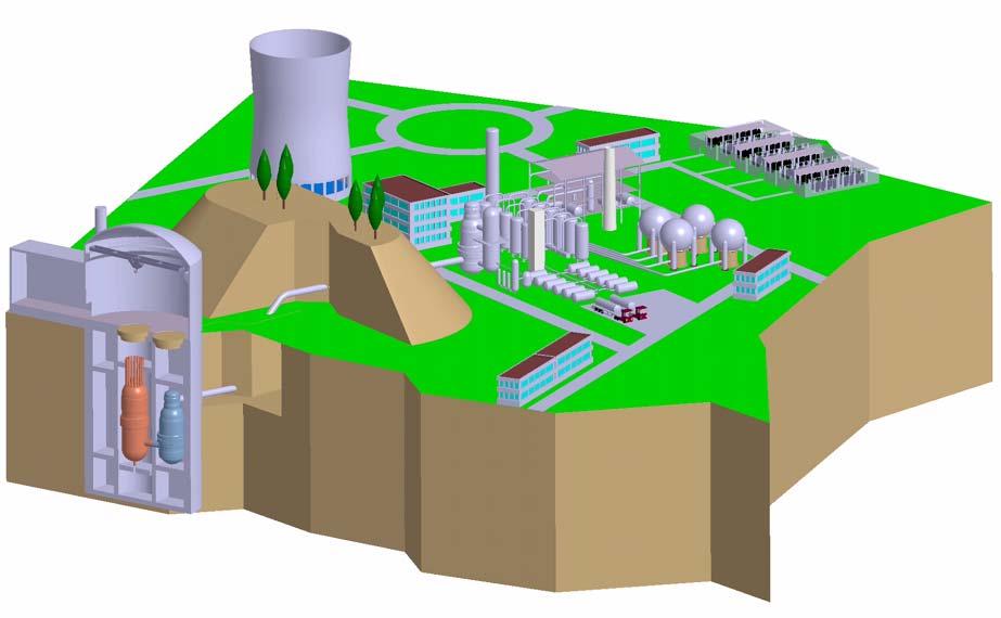 Hydrogen Risk Mitigation Separating hill Flow regulation Distant storage Reactor building underground Safe Distance