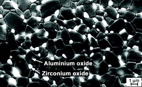 3.4.2.4 Zirconium Oxide Toughend Aluminium Oxide In practice, this is usually simply known as ZTA (zirconia toughened alumina).