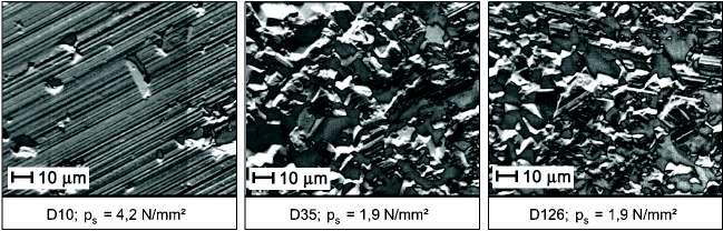 From Powder to Part thermally induced cracks. As with grinding, both ductile and brittle material separation mechanisms occur next to one another.