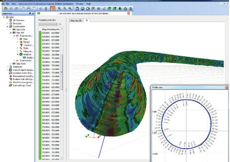 Project definition in 3D User-friendly, simple handling concept for design data Fast and easy definition of complex tunnel geometries with direct graphical feedback Flexible data transfer of design