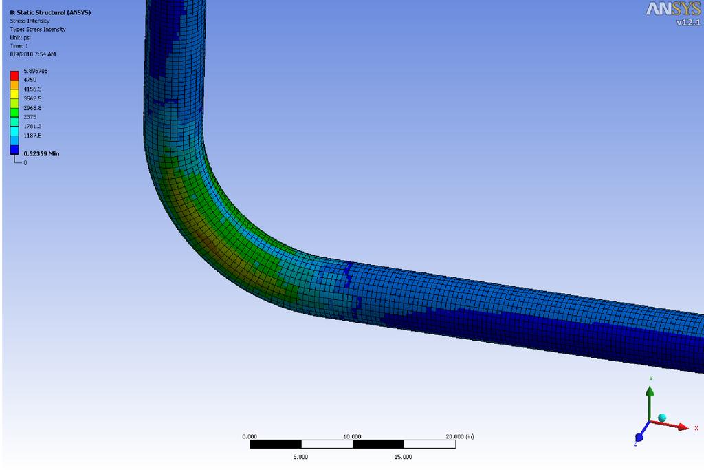 MECHANICAL ANALYSIS Finite Element simulation (U-tube design) Start-up / shut down overheating