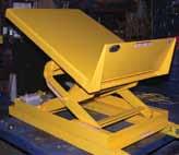 Loading & Unloading Lights & Signs are Included Truck Wheel Chocks Use for