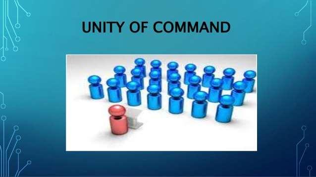 Authority Relationship Unity of command Each person within an organisation
