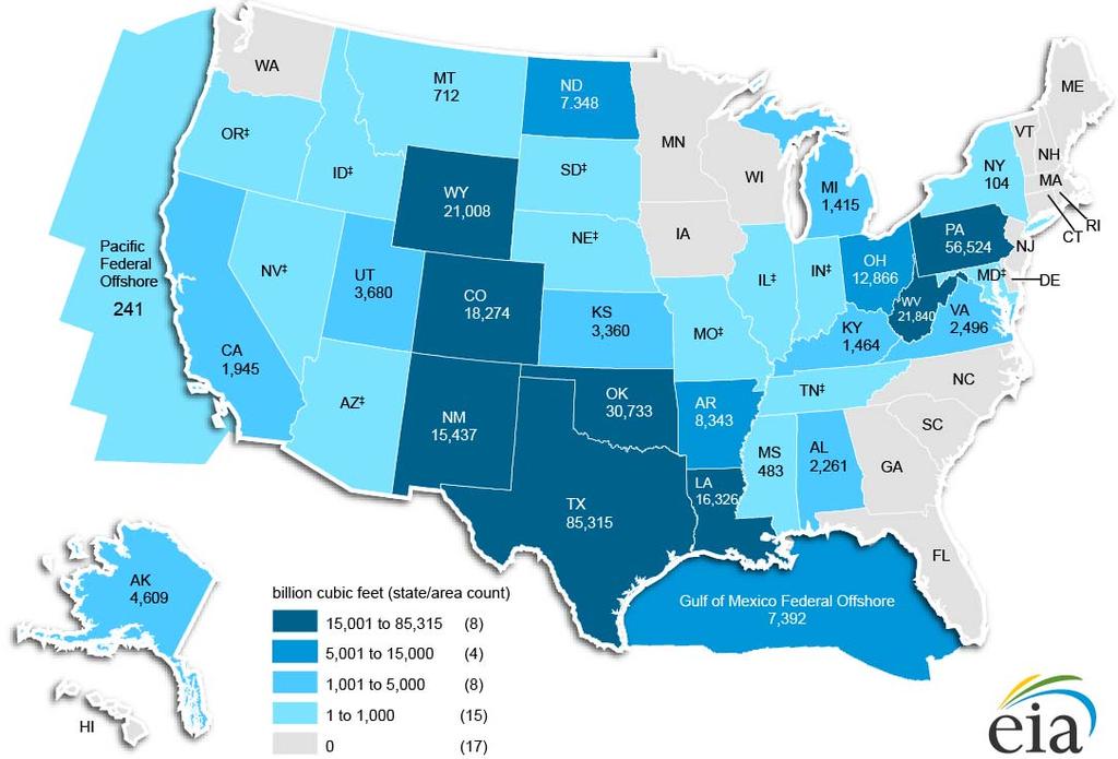 Figure 16. Natural gas proved reserves by state/area, 2015 U.S. Total: 324.3 trillion cubic feet *Data withheld to avoid disclosure of individual company data. Source: U.S. Energy Information Administration, Form EIA 23L, Annual Report of Domestic Oil and Gas Reserves U.