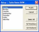 5.23 - Billiard Rates This window allows you to view and modify the different rates for Billiard Tables based on the Day of the Week selected.