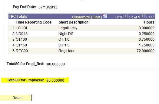 Approving Payable Time SUMMARY OF HOURS TIP: You will always want to check Summary of Hours. This will show you if any overtime is being paid plus it is always good to check the TOTAL on this page.
