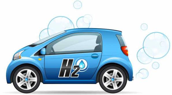NRW Hydrogen HyWay Overview- Targets Establish hydrogen as a
