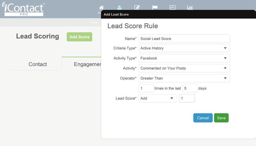 What Is Lead Scoring? A lead qualification process is one of the basic features of a good marketing automation platform.