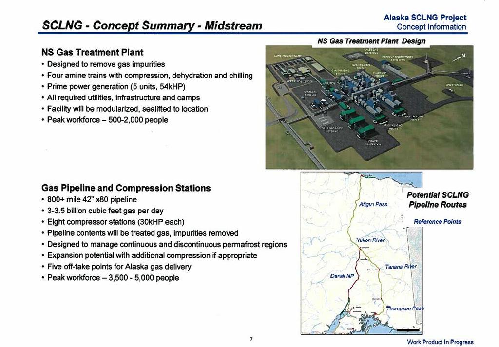 COMMERCIALIZING NORTH SLOPE GAS -