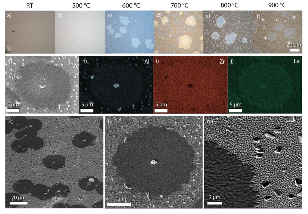 Figure S5. (a-f) Low magnification optical images showing evolution of film microstructure after annealing at different temperatures.