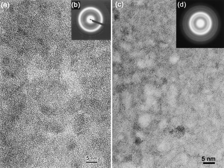 10 Nanobeam diffraction patterns of the fringe contrast regions in asspun Cu 60 Zr 30 Ti 10 (a, b) and Cu 60 Hf 30 Ti 10 (c, d) glassy alloys. Fig.