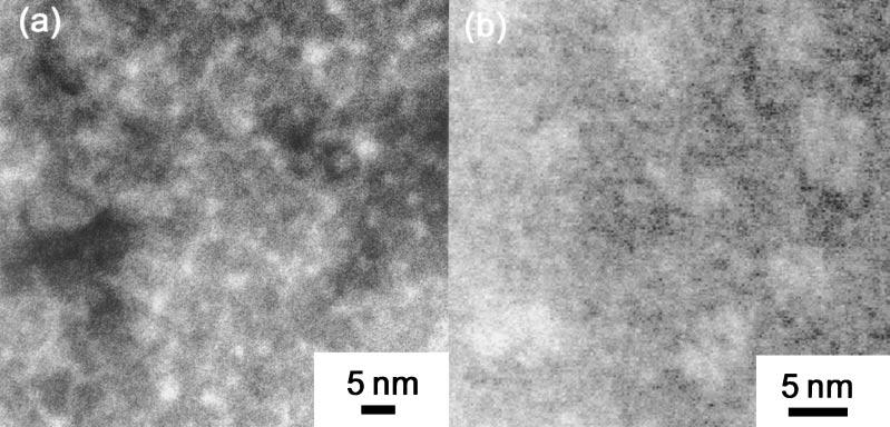 1158 A. Inoue, W. Zhang and J. Saida Fig. 11 HAADF-STEM images of as-spun Cu 60 Zr 30 Ti 10 (a) and Cu 60 Hf 30 Ti 10 (b) glassy alloys.