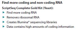 Purification rrna Depletion Library