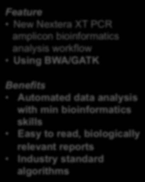 bioinformatics Feature New Nextera XT PCR