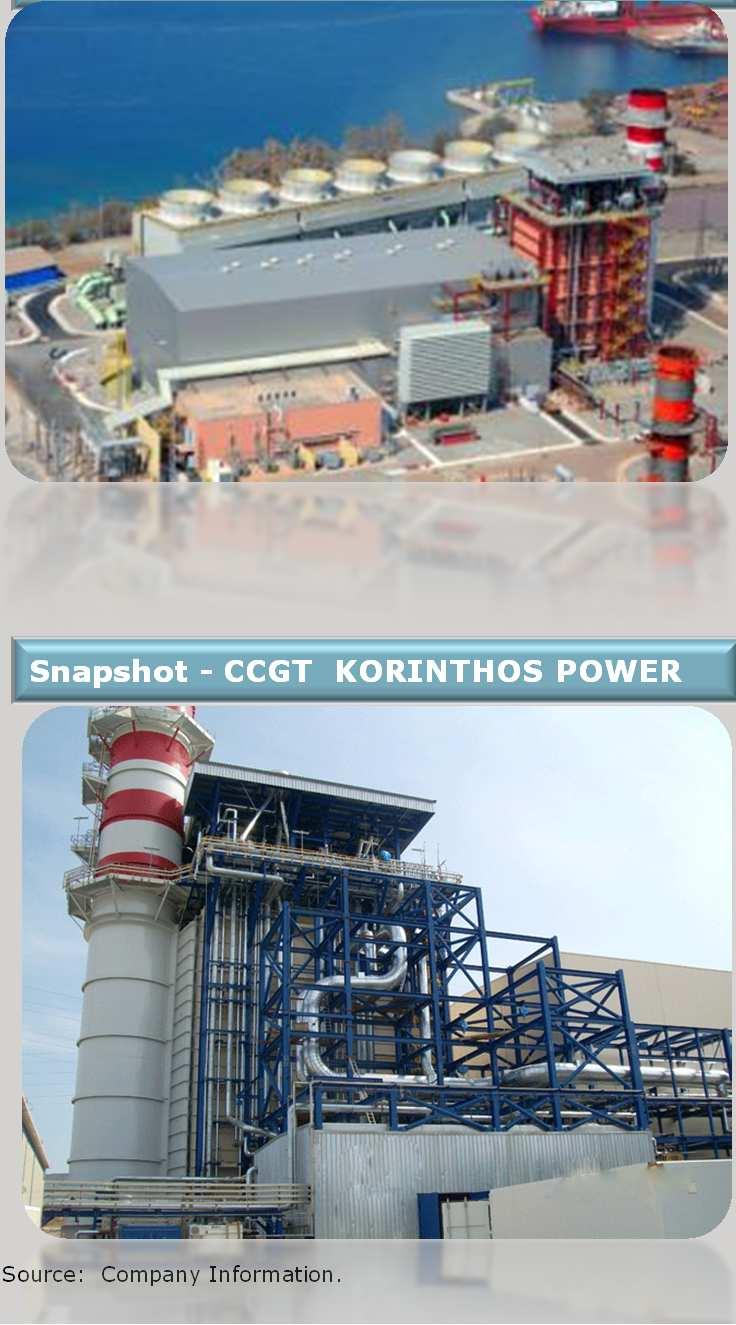 ENERGY Mytilineos Energy Portfolio (1) Snapshot - CCGT Viotia Project information CCGT Viotia Combined cycle natural gas fired unit. Total Capex 242 m. In Commercial Operation since June 2011.