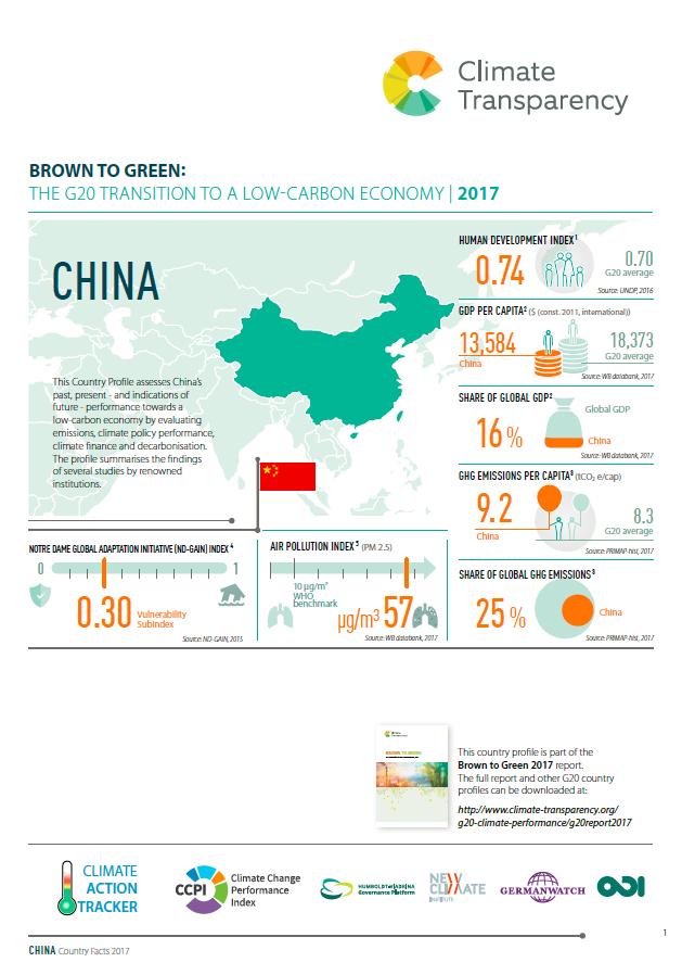 CHINA: Climate is a priority Climate was one of the priorities of the Chinese G20 Presidency in 2016.