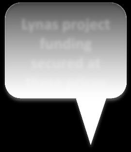 project funding secured at