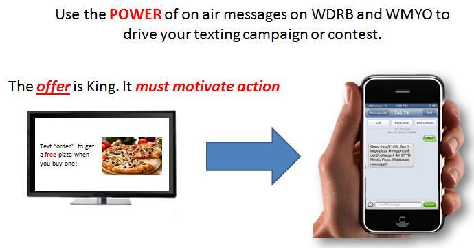 Texting Campaigns One Week TV/Digital Ad Campaign :10 second message with your Logo and texting instructions Minimum of 21 spots, 9 on WDRB and 12 on