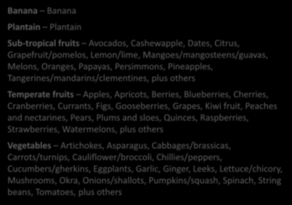 IMPACT s Fruits and Vegetables from FAOSTAT Banana Banana Plantain Plantain Sub-tropical fruits Avocados, Cashewapple, Dates, Citrus, Grapefruit/pomelos, Lemon/lime, Mangoes/mangosteens/guavas,