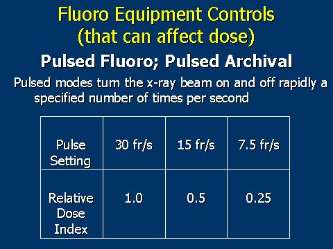 Pulsed mode operation is another powerful tool that can be used to limit patient dose. This feature is available with many units in either fluoroscopic mode, archival (cine) mode, or both.