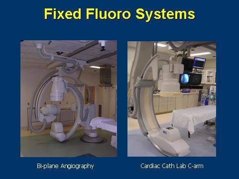 Fluoroscopy units used in angiographic and cardiac applications are normally configured as shown in this