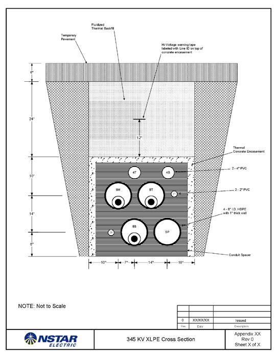 Sudbury to Hudson Typical Cross-Sections Cable Installation Splice Vault/Manhole 10 tall x 12 wide