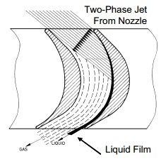 Figure 1.2. Variable phase turbine blades in comparison with normal turbine blades [4] Overall, for low temperature heat resources, the Organic Rankine Cycle (ORC) systems are the most widely used.