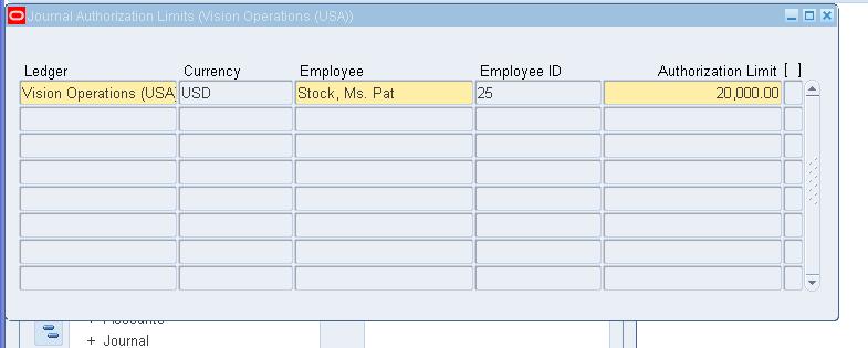 So here we have assigned the journal authorization limit for our employee that is Stock Pat which is 20000 USD.