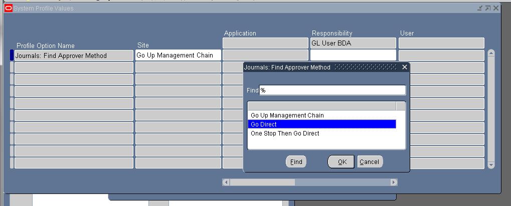 As part of the standard journal approval flow is concerned in case the journal authorization limits are exceeded then the approval notification will go to the supervisor of the journal creator which