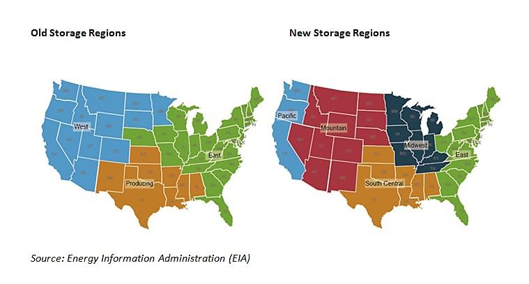 CERI Commodity Report Natural Gas November-December 15 The Energy Information Administration s New Storage Classifications Paul Kralovic November 19, 15 was an important date for the Energy