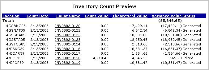 Preview Count Report Drill Down Location Count Date Count Name Count Value Theoretical Value Variance Value Status Displays the name of the location Shows the date of the inventory count Displays the