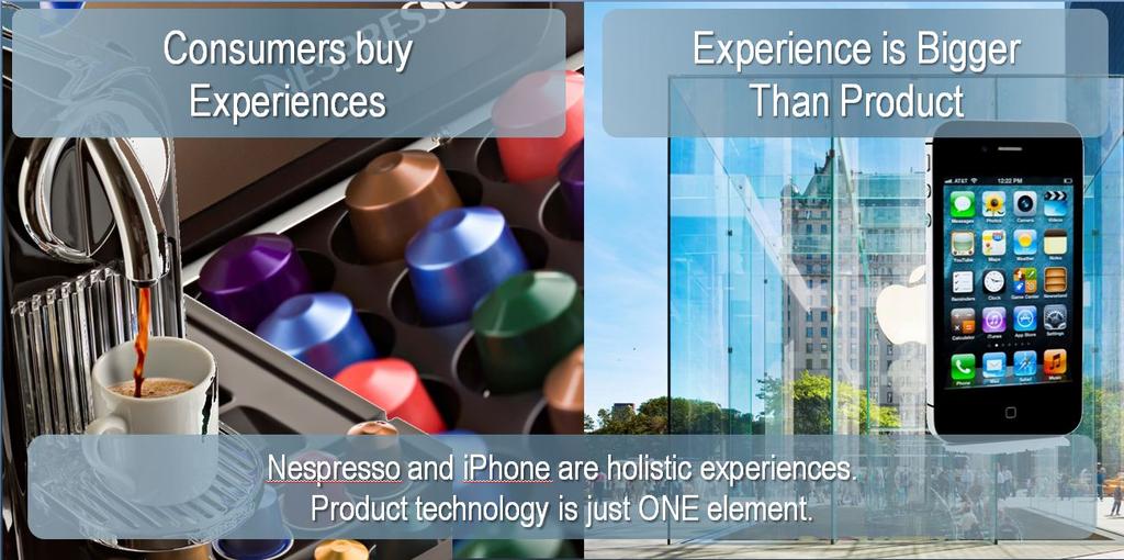 Picture 3: 3DExperience examples In Apple s case, this resulted in a new kind of business outlet that customers in the first instance visit not because they want to buy a particular product, but