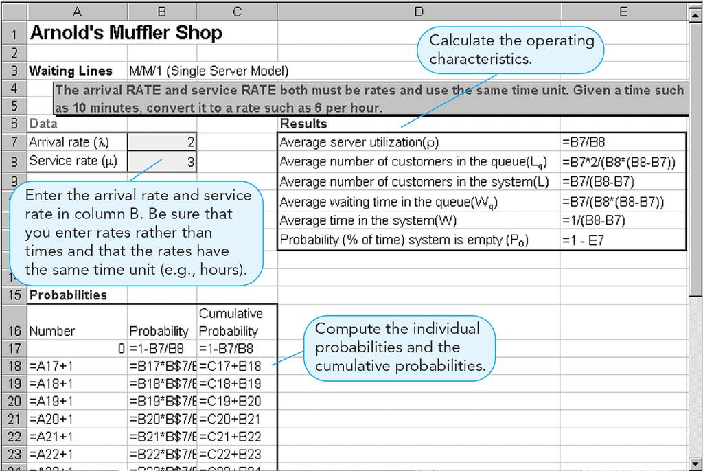 Arnold s Muffler Shop Case Input data and formulas