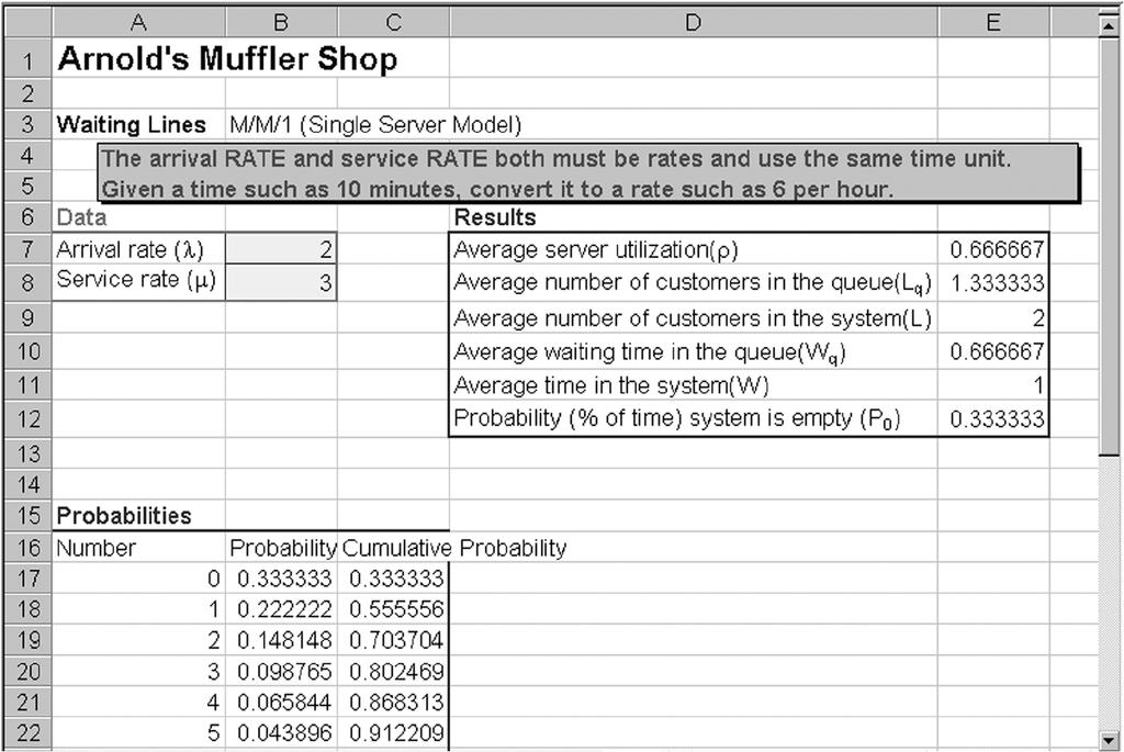 Arnold s Muffler Shop Case Output from Excel QM