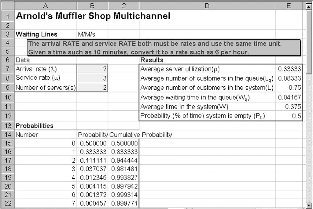 Arnold s Muffler Shop Revisited Output from Excel