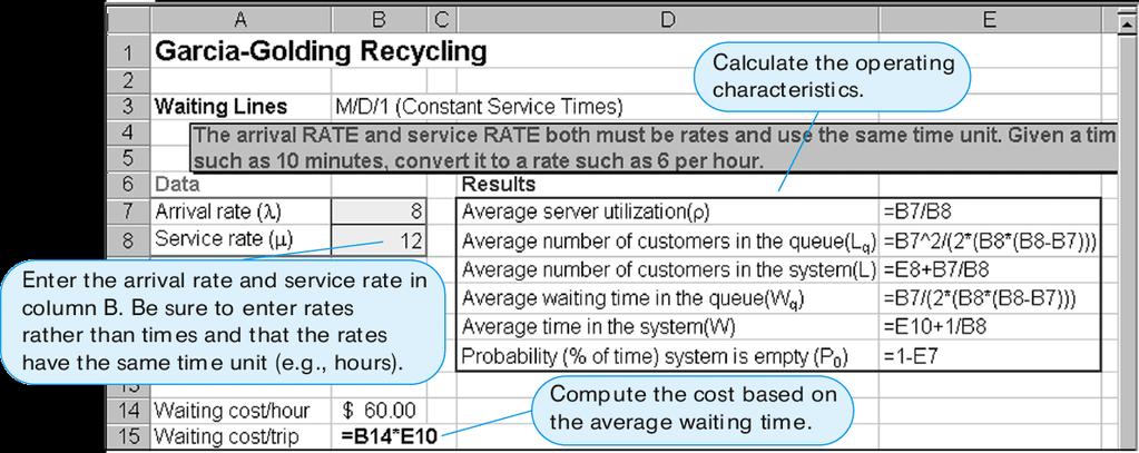 Constant Service Time Model (M/D/) Input data and formulas for Excel QM s
