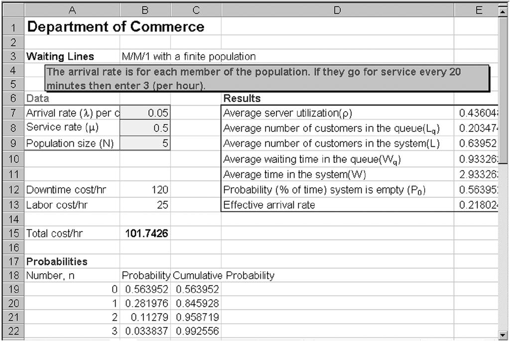 Department of Commerce Example Output from Excel QM finite