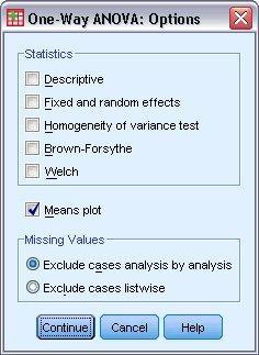 Figure 126 One-Way ANOVA dialog box 1. Select Total DVD assessment as the dependent variable. 2. Select Age Group as the factor variable. 3. Click Options.