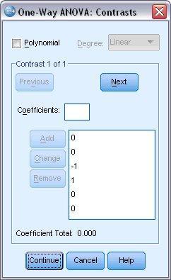 Figure 131 Contrasts dialog box, second contrast The first contrast compares only groups 3 and 4; the others are eliminated by giving them weights of 0. 4. Enter the following contrast coefficients: 0, 0, -1, 1, 0, 0.