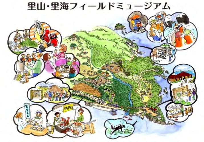 nature Sanriku Geopark for education and preserving the memory of the earthquake and tsunami Examination of possibilities for developing sustainable and renewable energy including solar, wind,