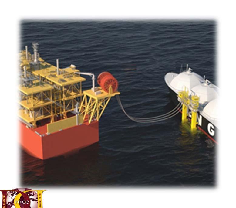 Conclusion HiLoad LNG PLS Combines the advantages of Side by Side and Tandem SAFETY