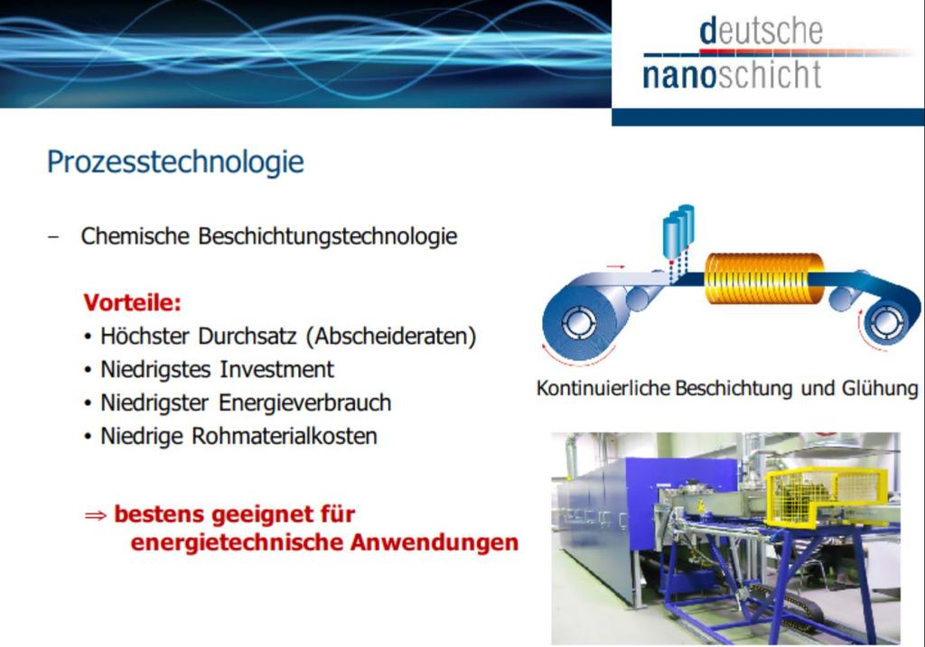 Process technology Chemical solution deposition (CSD) Advantage High throughput (deposition rates) Low capex Lowest power