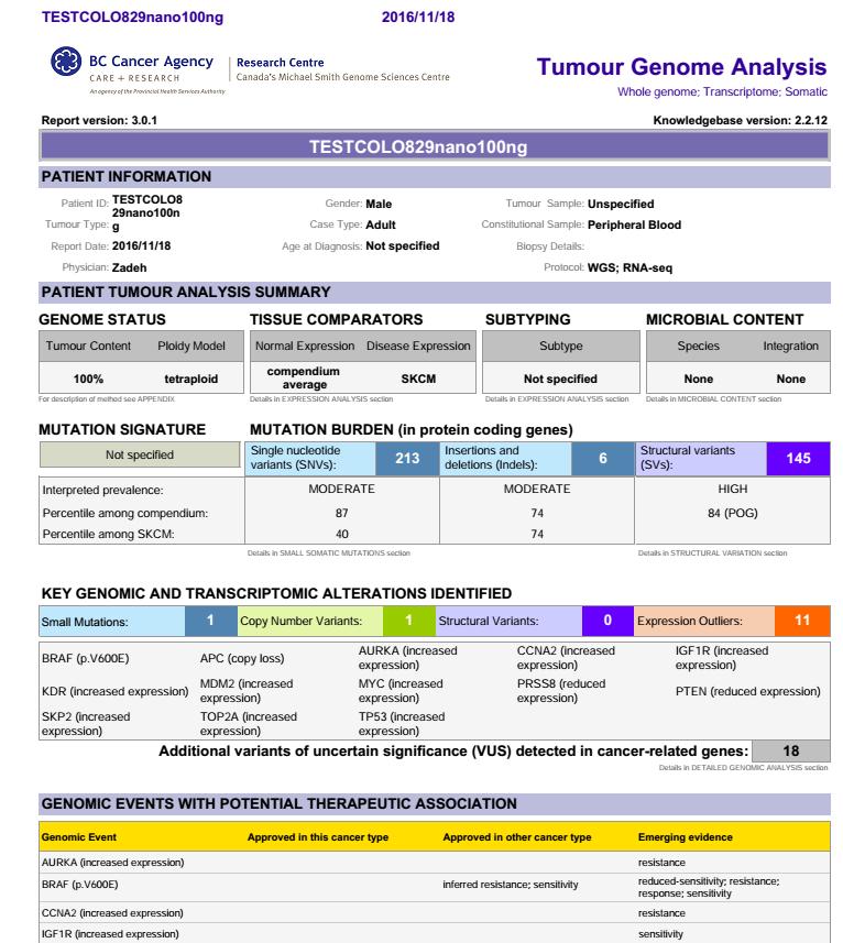 Report A detailed report of results for a patient s sample is provided to the clinician allowing them to view the genetic landscape of a patient s disease.