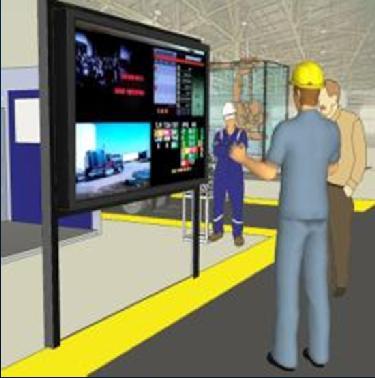 Visual Factory of the Future CHALLENGE: Information on the plant floor is often static Employees need real-time visibility of safety / security, and production