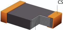 equipment RF module : noise suppressor Pastes for Passive Components Electrodes for passive components - Good adhesion to ceramic substrates -