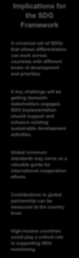 Implications for the SDG Framework A universal set of SDGs that allows differentiation can work across countries with different levels of development and priorities.