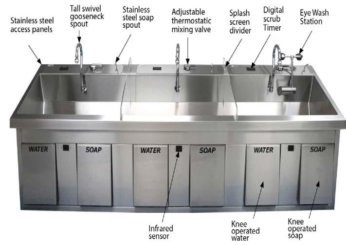 HW Facility Specifications Water supply Both hot and cold water should be provided Sanitizer Should be used when hands are visibly clean Waste bin Should be a round black/blue pedal bin of 12 litters