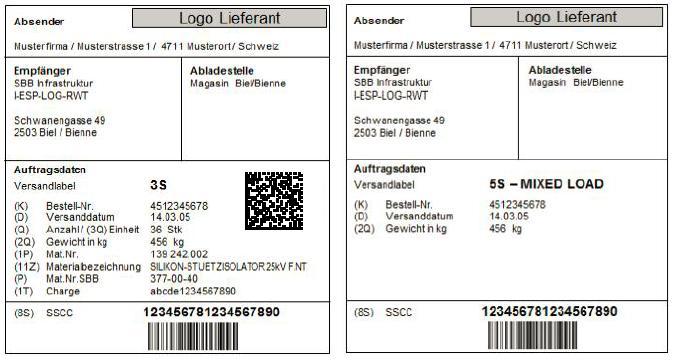 3.3.4 Layout examples for shipping labels Layout examples for the shipping labels are displayed below.